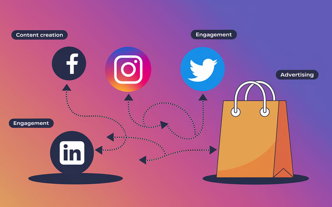 How to Leverage Social Media for Sales